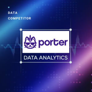 Porter Metrics Business Analytics Tool