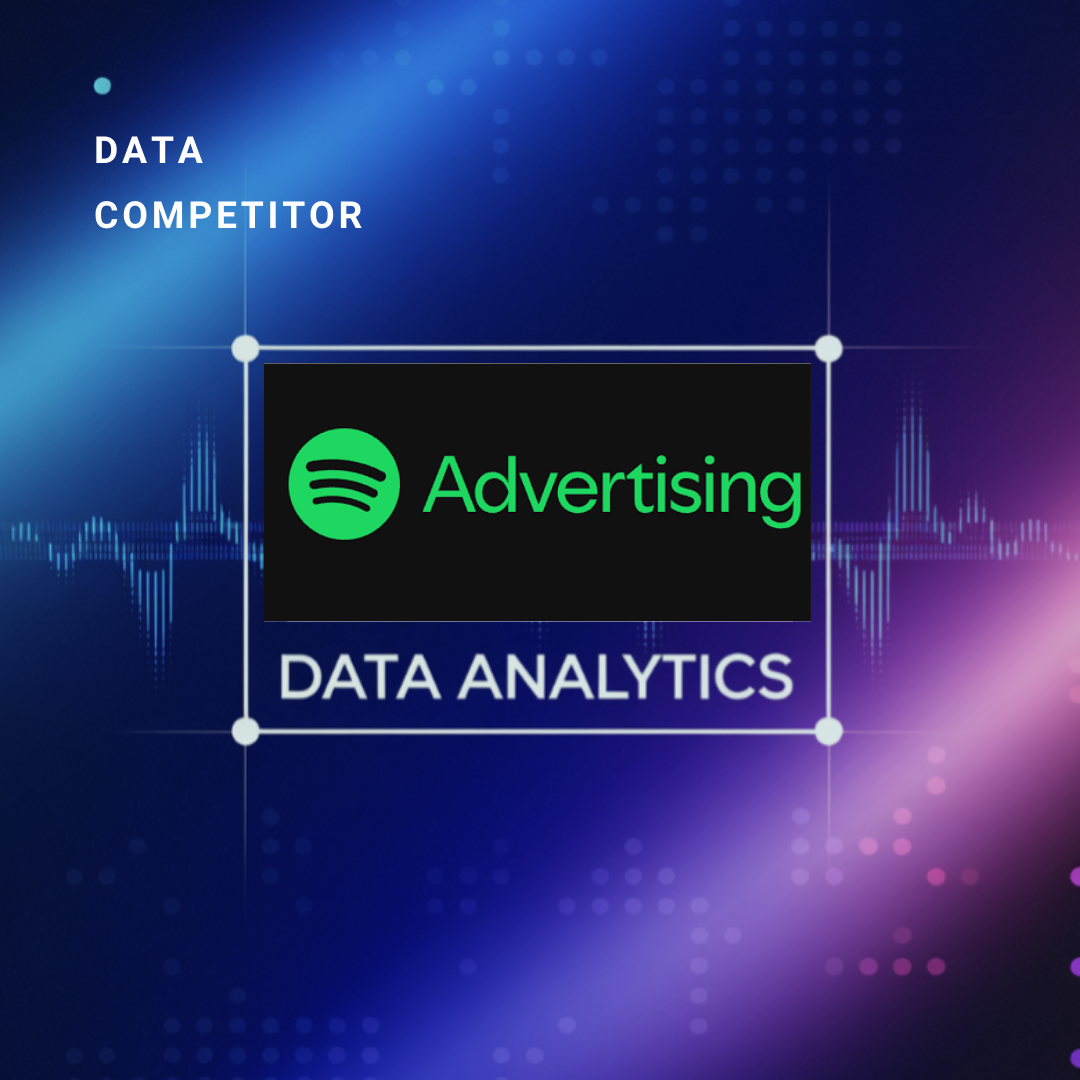 Spotify Ads and Its Marketing Analytics Functionality