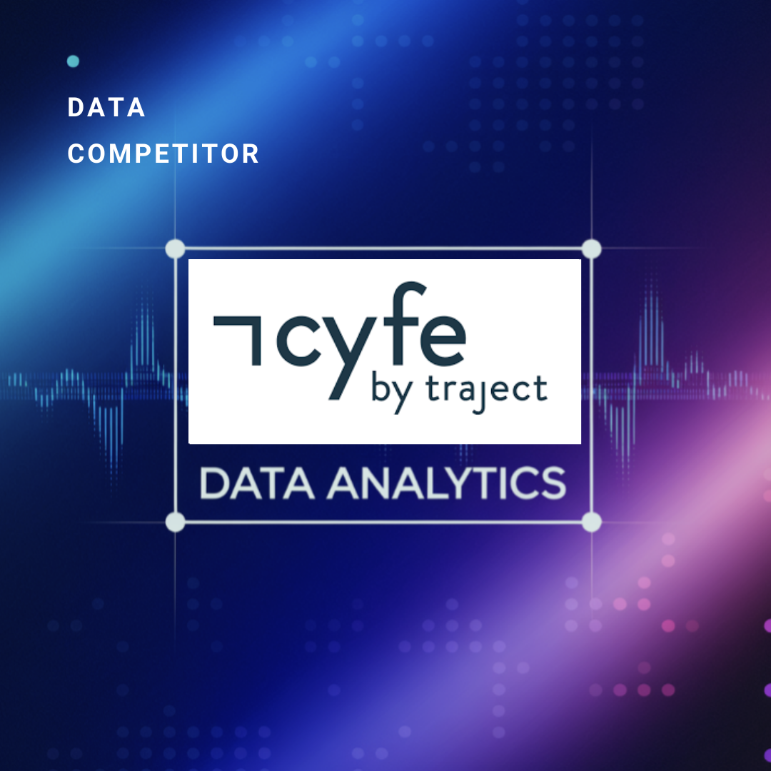 Cyfe: Simplifying Analytics Reporting with Customizable Dashboards